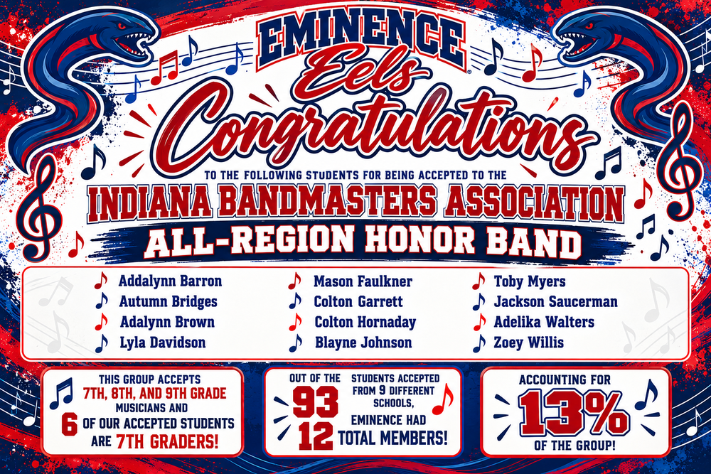 All-Region Honor Band