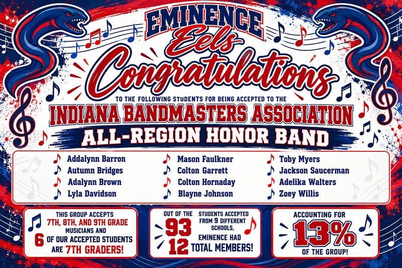 All-Region Honor Band