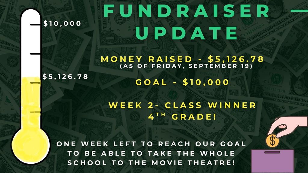 Week 2 Fundraiser Update