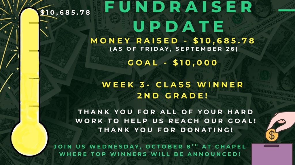 Week 3 Fundraiser Update
