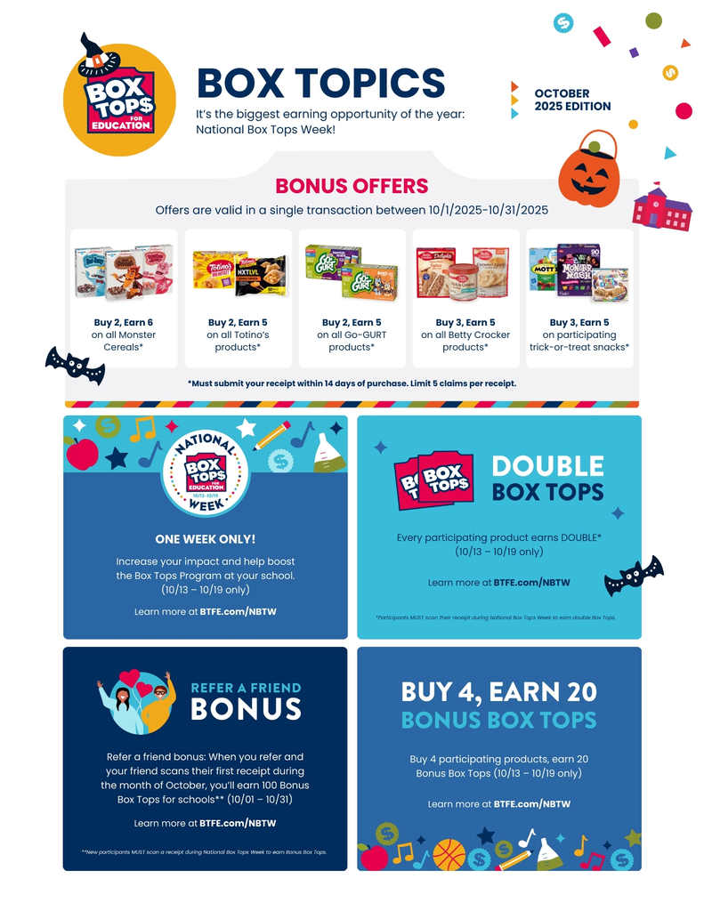 October Box Topics (3)