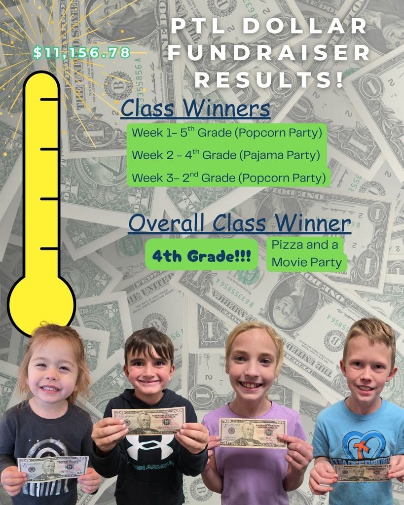 Copy of Fundraiser Resluts (Instagram Post (45)) (1)