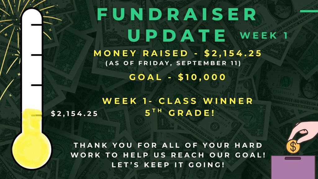 Fundraiser Update