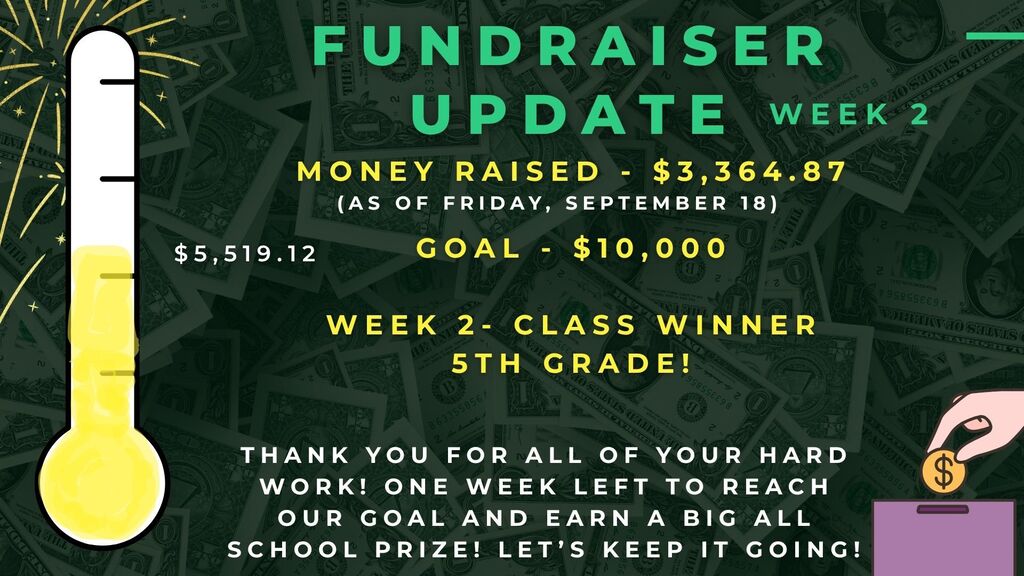 Fundraiser Update Week 2