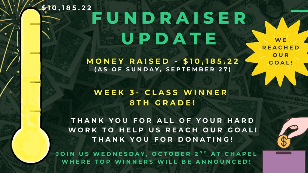 Week 3 Fundraiser Update