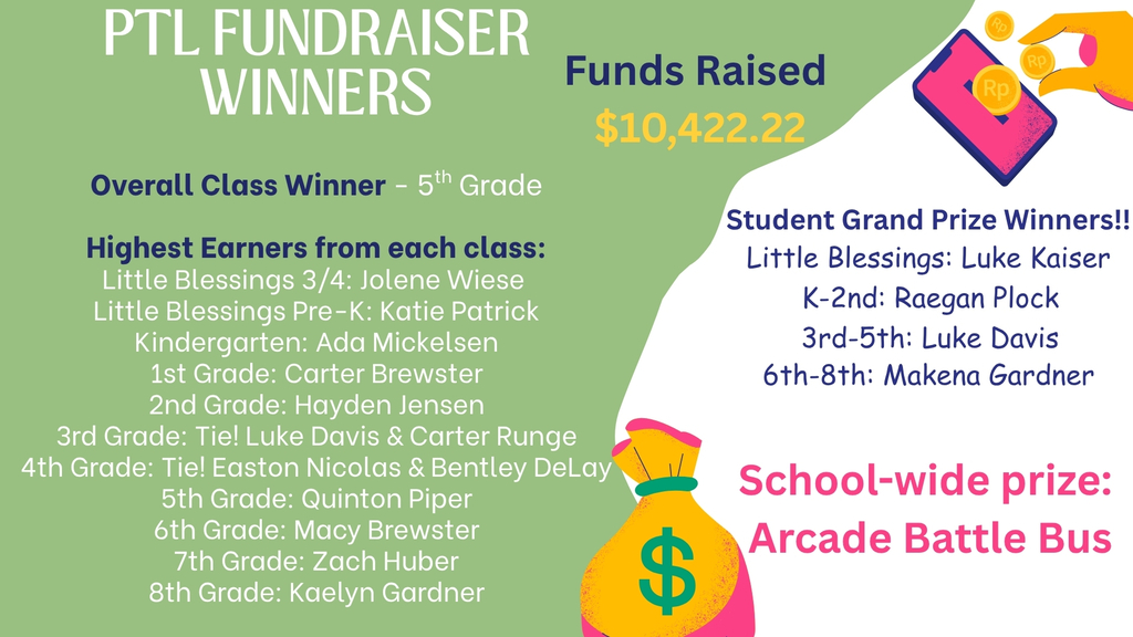 PTL Fundraiser Winners Announcement