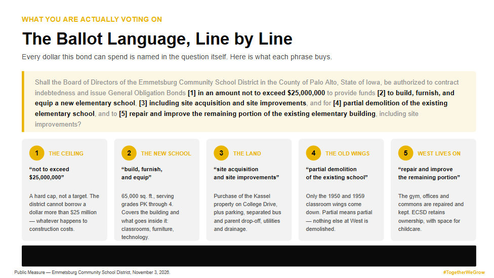 Bond Language