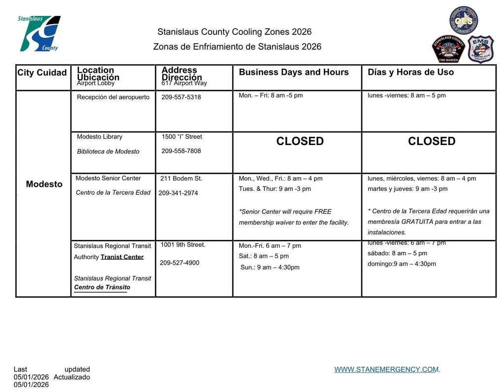 Cooling Zone