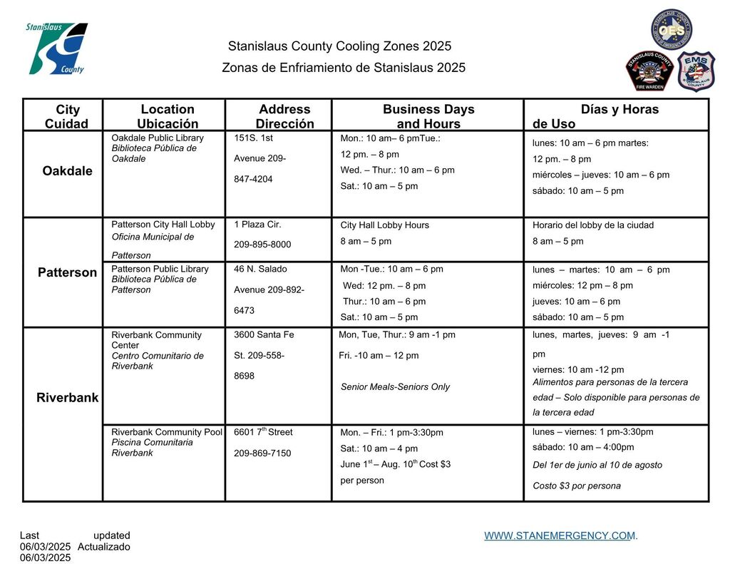 Cooling Zone