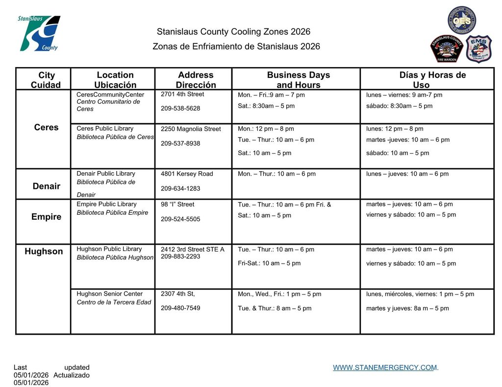 Cooling Zone