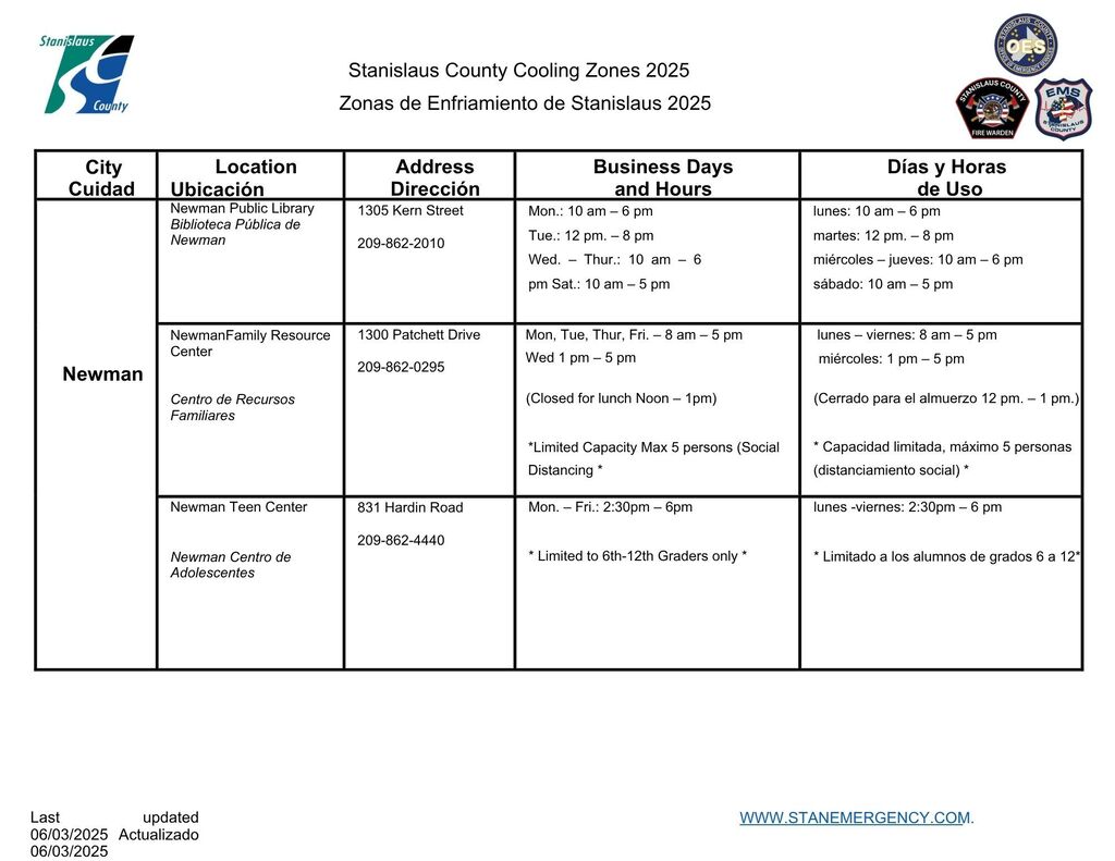 Cooling Zone