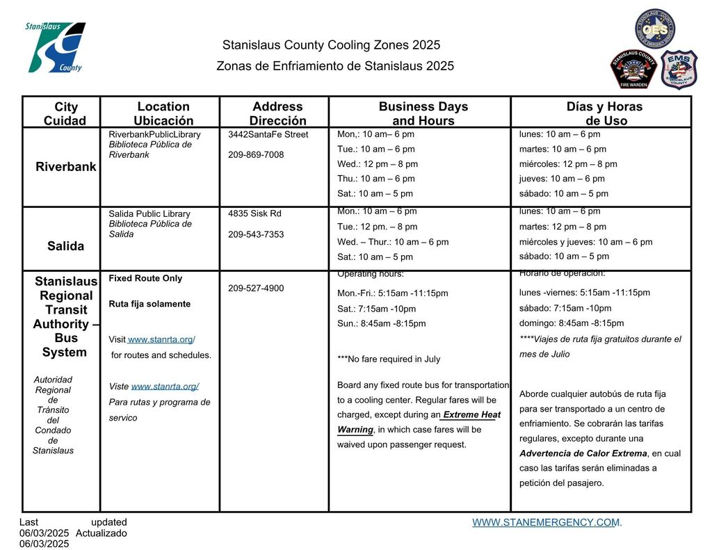 Cooling Zone