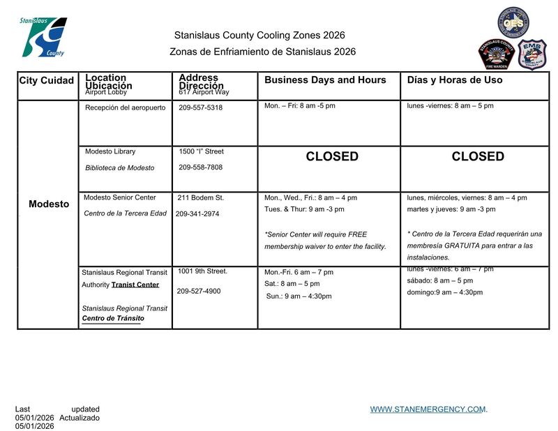 Cooling Zone