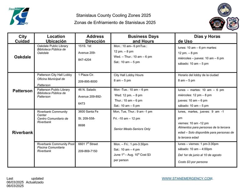 Cooling Zone