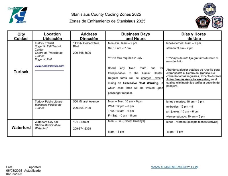 Cooling Zone