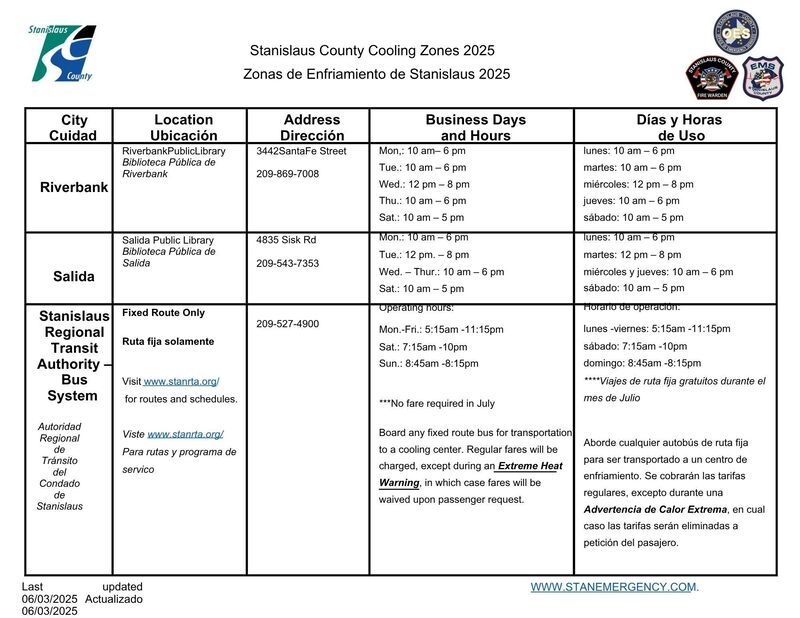 Cooling Zone