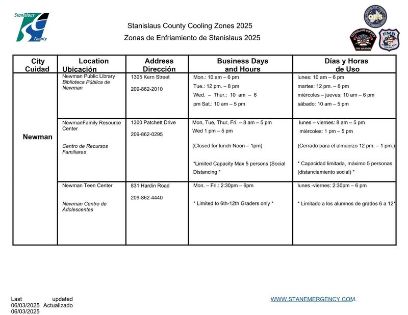 Cooling Zone