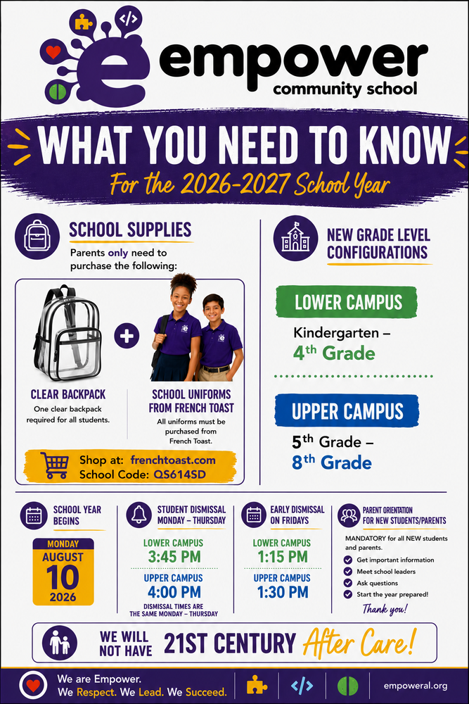 What  You Need To Know!