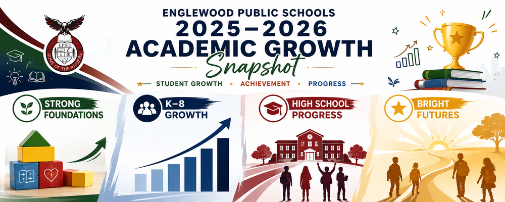 2025-2026 Academic Growth Snapshot Illustration