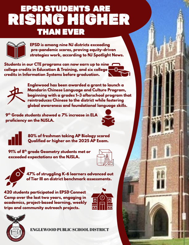 EPSD One-Pager