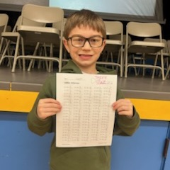 Lions LEVEL UP!💛🦁💙