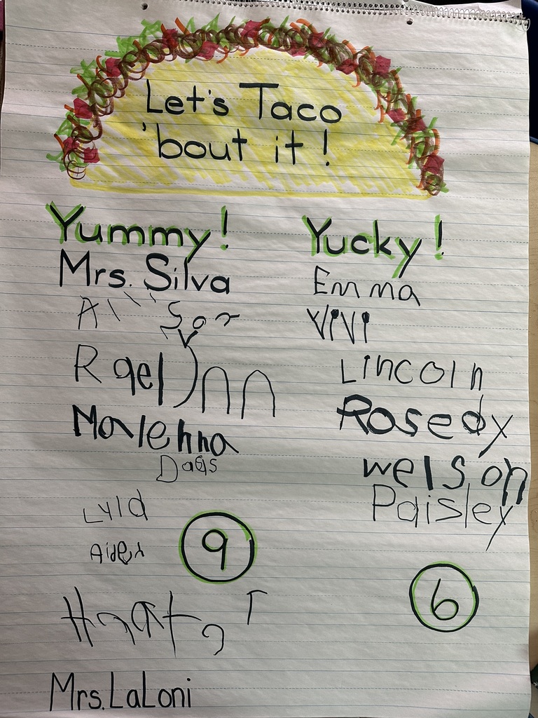 Taco tasting party results