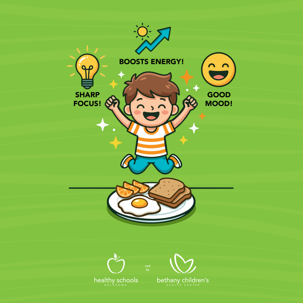 Breakfast is the most important meal of the day! 🍳 It kickstarts your metabolism, boosts energy, and enhances focus. A balanced breakfast can improve mood and help prevent overeating later. Start your day right with nutritious choices that set a positive tone for healthier habits!  Thank you to our friends at Healthy Schools Oklahoma for these tips! #BreakfastBenefits