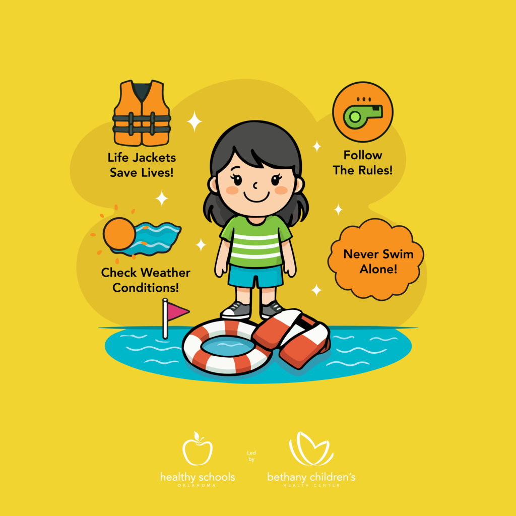 Water safety is key to preventing accidents and ensuring fun at pools, lakes, and beaches! 🌊 Always supervise children and make sure they wear life jackets when needed. Be aware of swimming conditions and never swim alone. Knowing basic rescue techniques can also help keep everyone safe. Enjoy the water responsibly! Thank you to our friends at Healthy Schools Oklahoma for this reminder. #WaterSafety