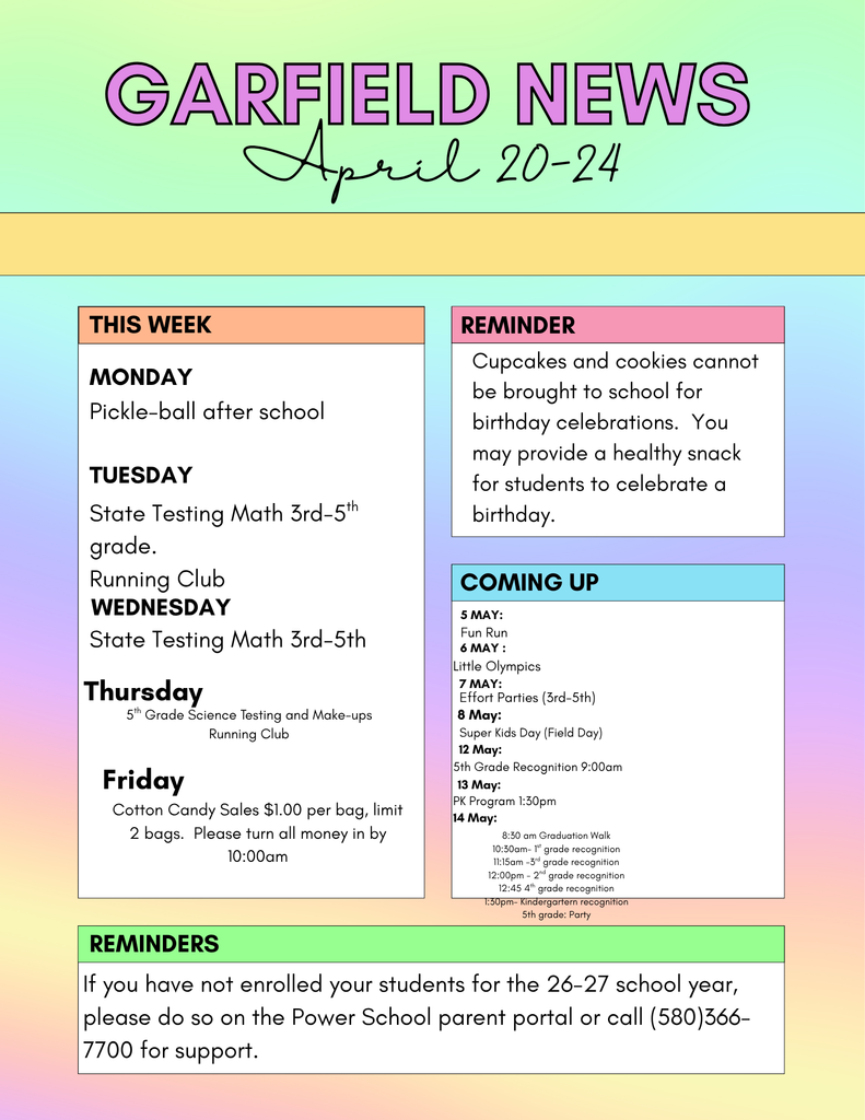 Week of April 20-24