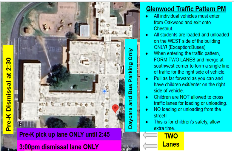 Glenwood Traffic Pattern PM RulesAll individual vehicles must enter from Oakwood and exit onto Chestnut. All students are loaded and unloaded on the WEST side of the building ONLY! (Exception: Buses) When entering the traffic pattern, FORM TWO LANES and merge at the southwest corner to form a single line of traffic for the right side of the vehicle. Pull as far forward as you can and have children exit/enter on the right side of the vehicle. Children are NOT allowed to cross traffic lanes for loading or unloading. NO loading or unloading from the street! This is for children’s safety, allow extra time.