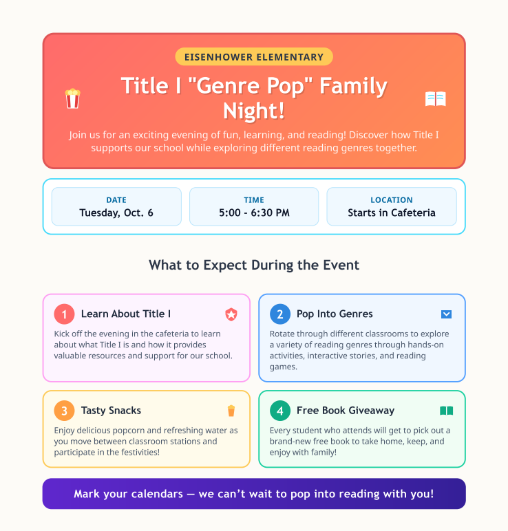 Eisenhower Elementary Title I "Genre Pop" Family Night flyer. Date: Tuesday, Oct. 6. Time: 5:00 - 6:30 PM. Location: Starts in Cafeteria. Event highlights: 1. Learn About Title I in the cafeteria to discover how it provides resources and support. 2. Pop Into Genres: Rotate through classrooms for hands-on activities, interactive stories, and reading games. 3. Tasty Snacks: Enjoy popcorn and water while moving between classroom stations. 4. Free Book Giveaway: Every student gets to pick out a brand-new free book to take home. Mark your calendars — we can't wait to pop into reading with you!