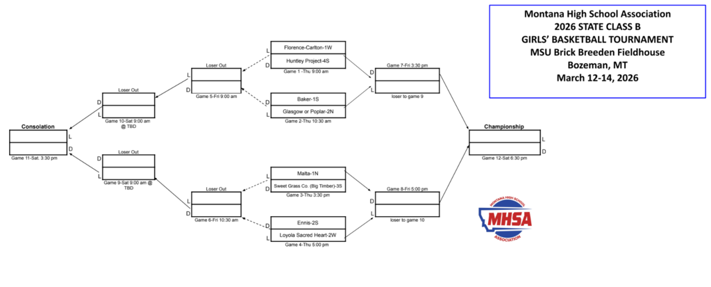 State Bracket