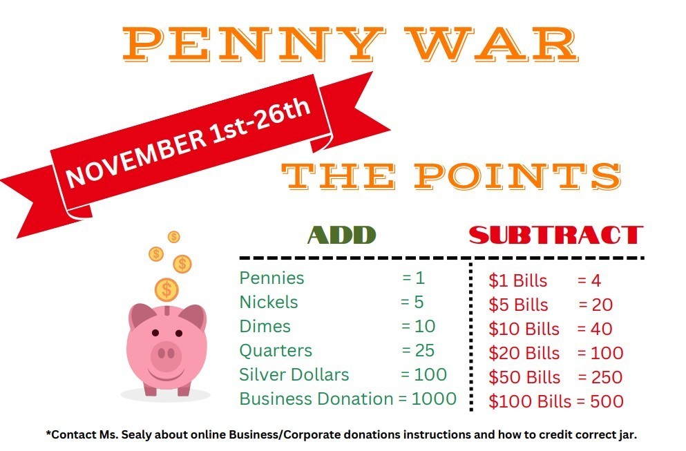 pennywar