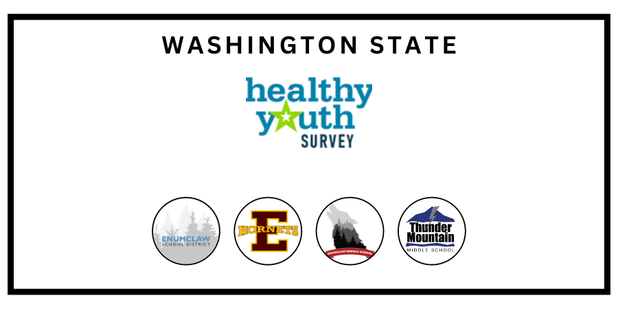 WA Healthy Youth Survey Logo with the district and secondary school logos