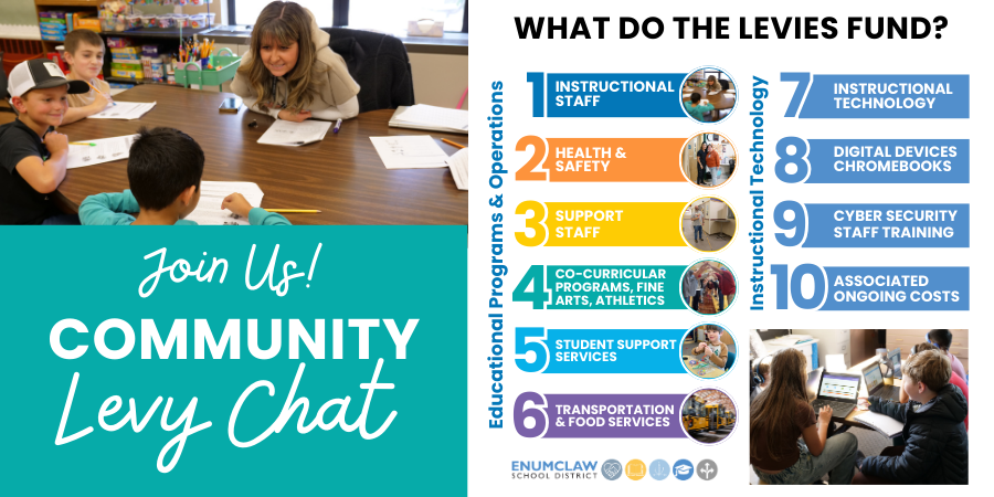 Join Us Community Levy Chat with photo of staff working with students in small groups and levy poster with what do the levies fund