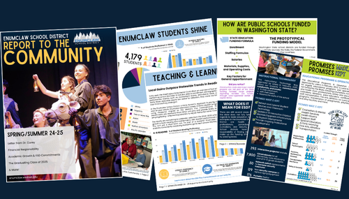 Report to the Community image of the Cover and some inside pages