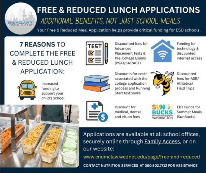 Free and Reduced Lunch application information