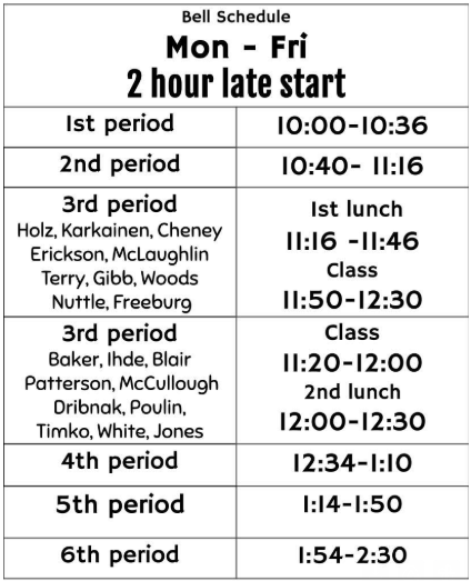 2 Hour Late Start Bell Schedule