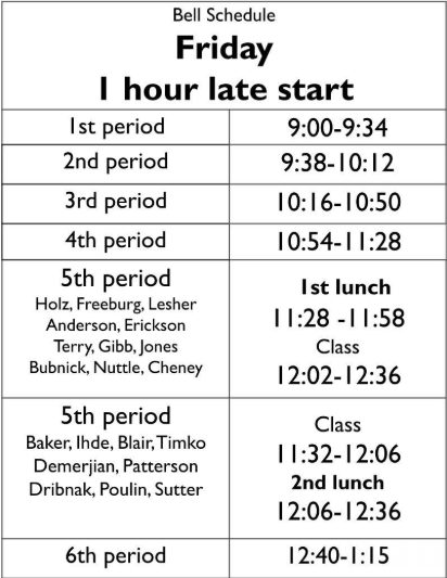 Friday One Hour Last Start Bell Schedule