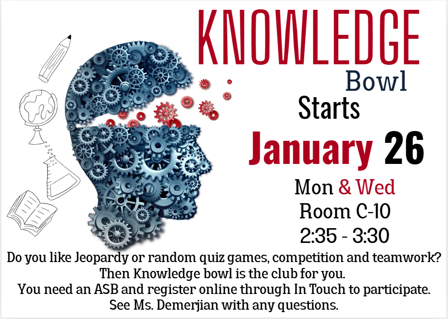 Knowledge Bowl Starts January 26-time to register