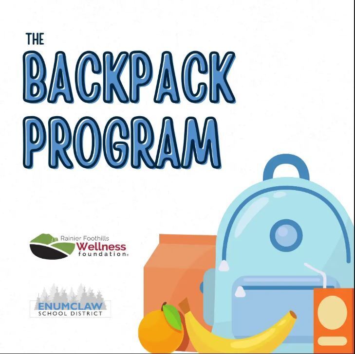 Backpack Program Information