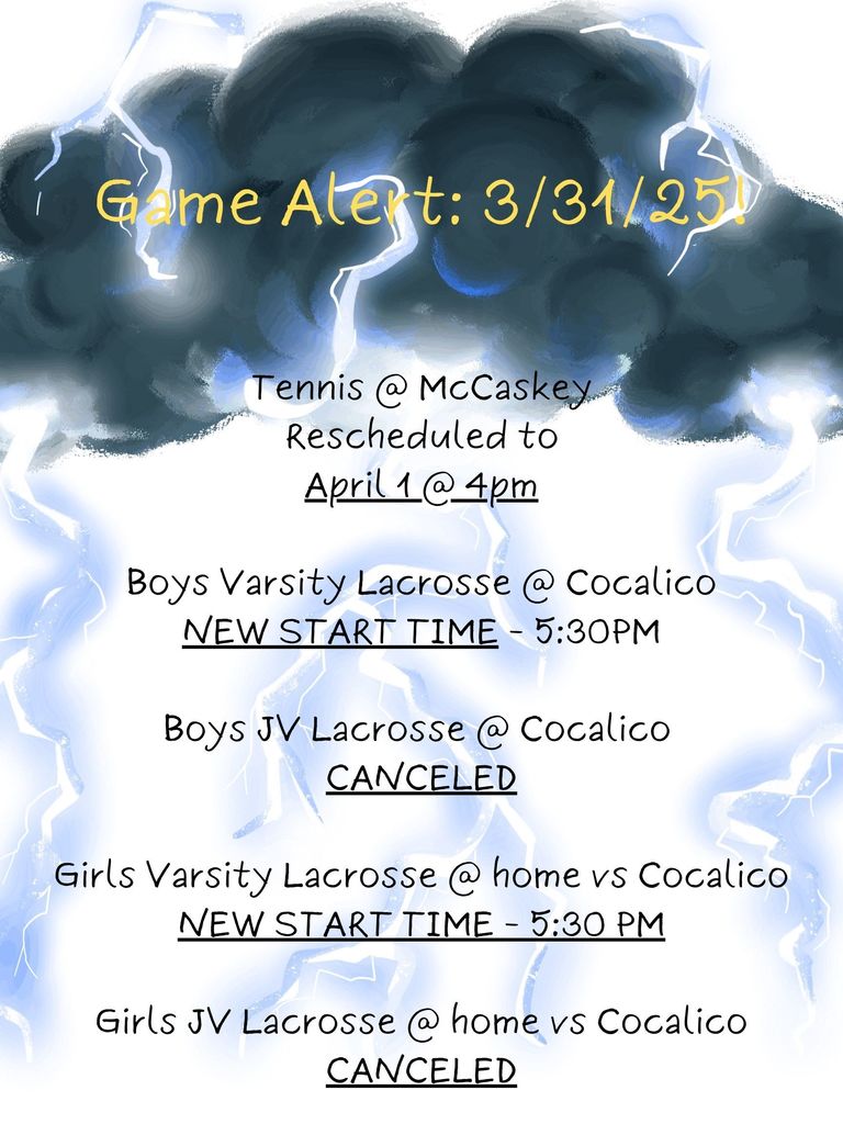 game alert changes