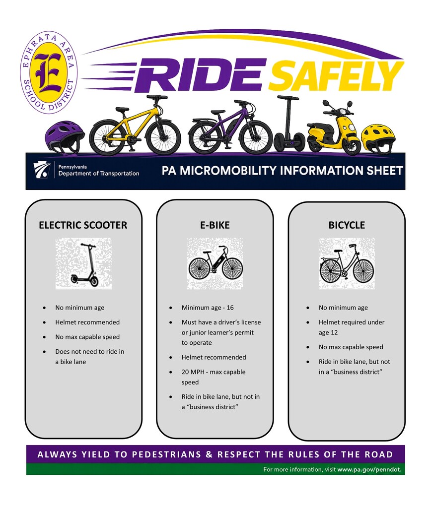 Ride Safety Info