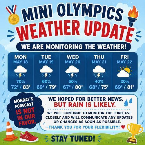 Mini Olympics Weather Watch