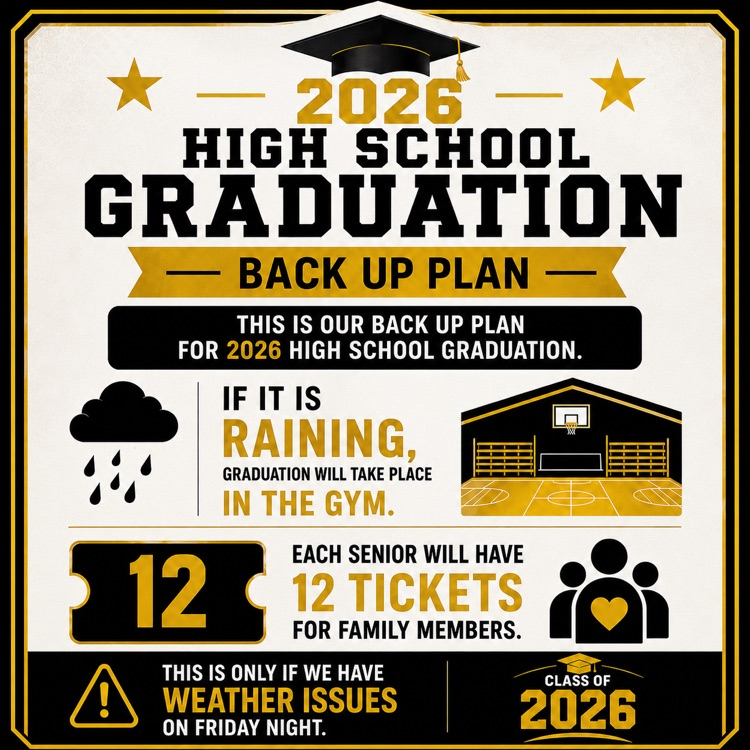 2026 Graduation Backup Plan