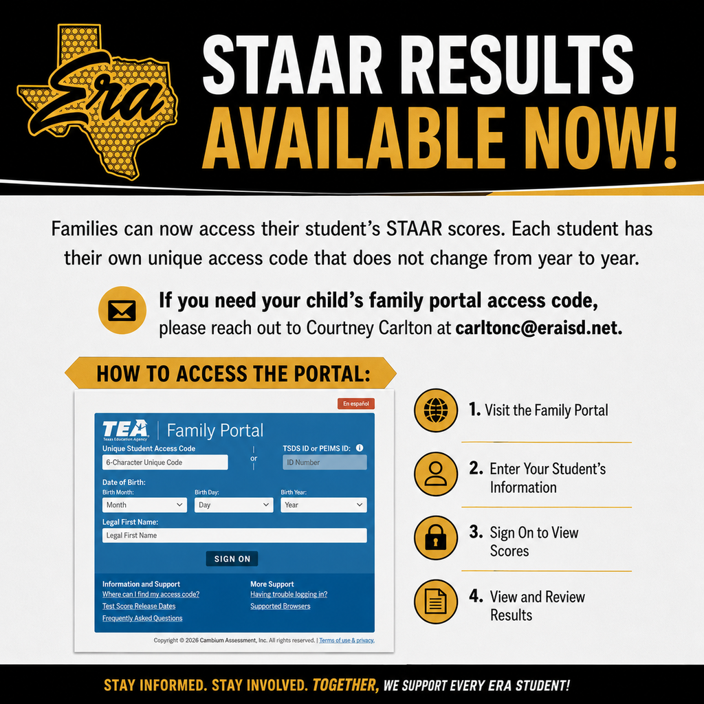 STAAR Scores Results Info