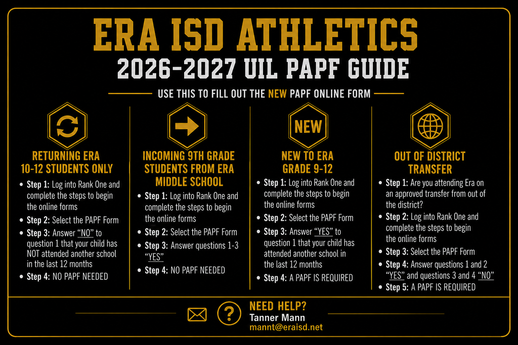 PAPF Guide Landscape