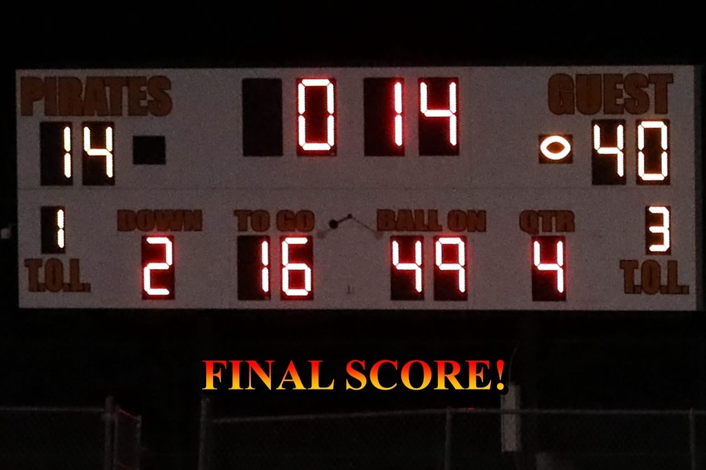 final score