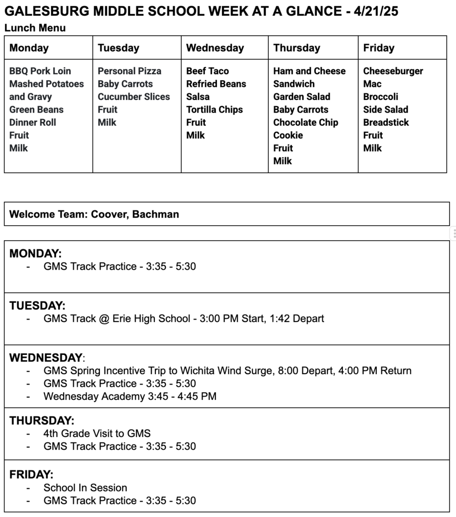 4/21/25 WAG