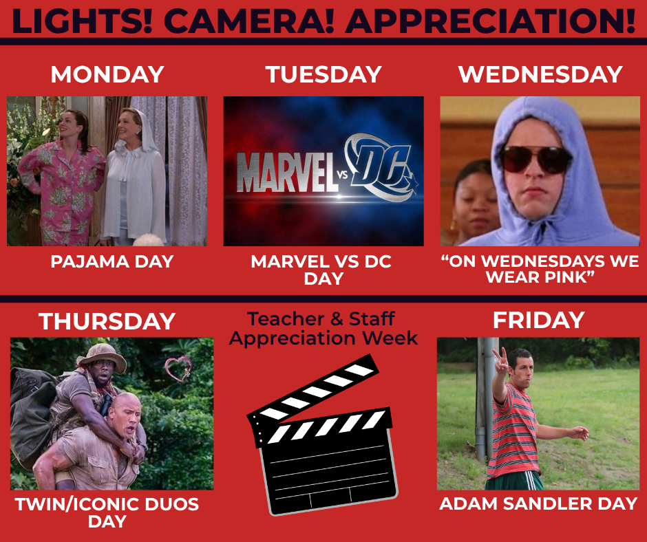 Lights! Camera! Appreciation!